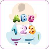 Kids Learning learn ABC with Country Name on 9Apps