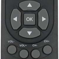 Grundig TV Remote Control
