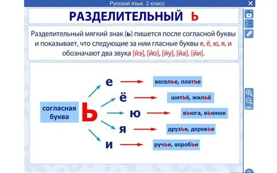 Швейные машины