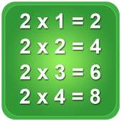 Maths Table on 9Apps