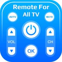 TV Remote Control Prank