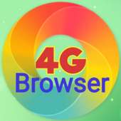 Fast 4G web browsing