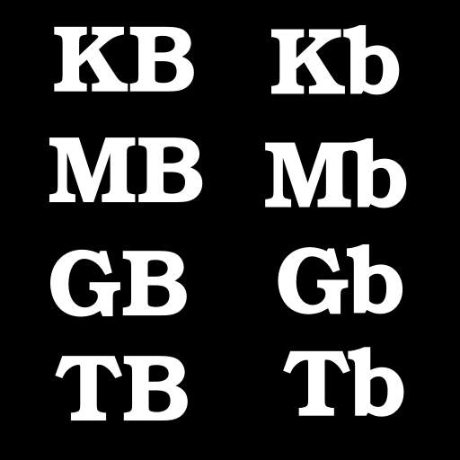 Data Unit Converter - Storage, Transfer rate