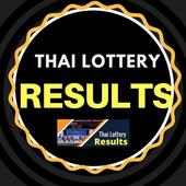 Thai Lottery Results on 9Apps