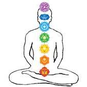 Daily Chakra Balancing Test on 9Apps