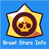 Meet The Brawlers - Brawl Stars Info