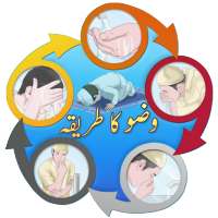 Learn Wudu Step By Step on 9Apps