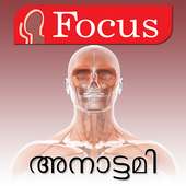 Anatomy Atlas - Malayalam