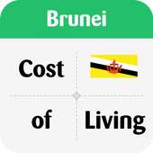 Cost of Living in Brunei