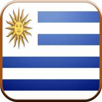 Radios de Uruguay Free Online