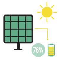 Solar Energy Calculation