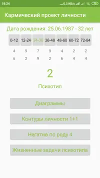 Кармический Проект Личности На Андроид App Скачать - 9Apps