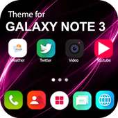 Launcher 2020 | 2019 For Samsung Galaxy Note 3 HD
