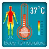 Body Temperature