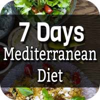 Mediterranean Diet Weight Loss Plan