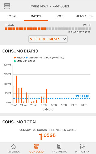 Contestador de online simyo