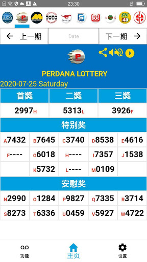 4d lotto best sale perdana