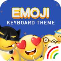 Face Emoji Keyboard Theme for Android