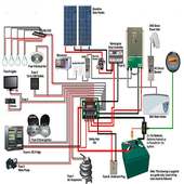 Wiring Diagrams For Solar Energy System