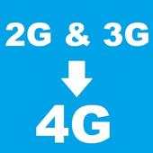 4g on 3g phone VoLTE