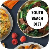 South Beach Diet Plan on 9Apps