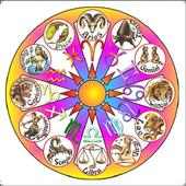 జాతకం Telugu Astrology