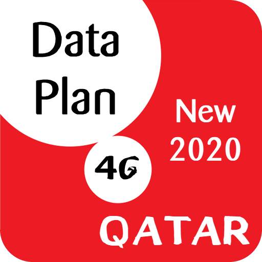 Qatar Data Plan