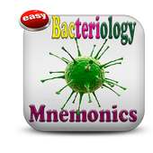Bacteriology Mnemonics