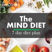 MIND Diet Plan