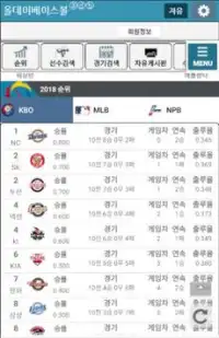 올뎃베 야구 라이브스코어 야구중계 야구동영상 올데베 ADBaseball adbaseball App Download 2023 - Gratis - 9Apps 올뎃베 야구 라이브스코어 야구중계 야구동영상 올데베 Adbaseball Adbaseball App Download 2023 - Gratis - 9Apps