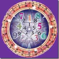 Numerology Horoscope Astrology