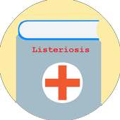 Listeriosis Help - Offline