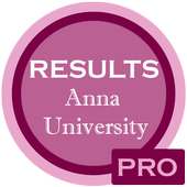 Results AnnaUniv pro