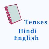 Tenses hindi - english