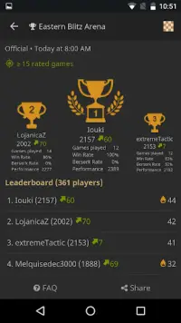 lichess • Free Online Chess APK Download 2023 - Free - 9Apps