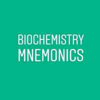 Vitamin B - Biochemistry Mnemonics App on 9Apps