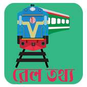 Rail Tottho ~ রেল তথ্য on 9Apps