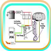 Fuel Sending Unit Wiring Diagram on 9Apps