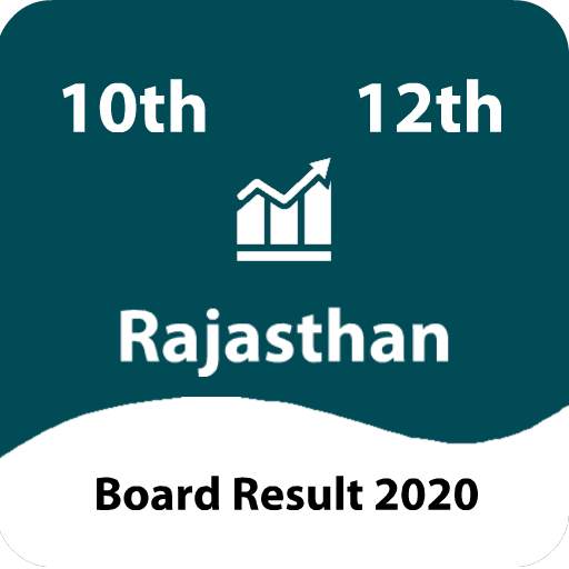 Rajasthan Board Result 2020, 10th 12th RBSE Result