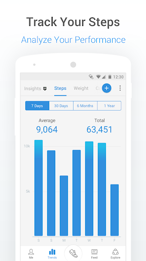 Pacer Pedometer:Walking Step & Calorie Tracker App स्क्रीनशॉट 2