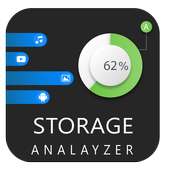 Storage Analyzer : Create Memory Space