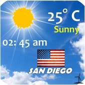 San Diego Weather