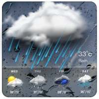 Real-time weather forecasts on 9Apps